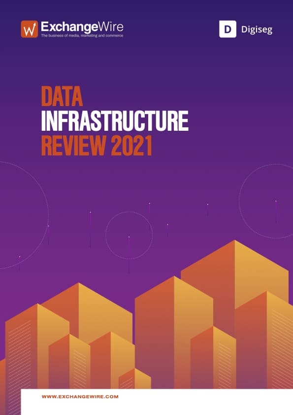 exchangewire data infrastructure graphic purple background